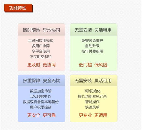 【廣東潮州驗廠管理工具軟件通過驗廠贏得源源不斷的歐美大訂單】-