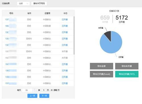 微銷(xiāo)易微信開(kāi)通檢測(cè)軟件,微信營(yíng)銷(xiāo)必備,業(yè)內(nèi)最快準(zhǔn)省