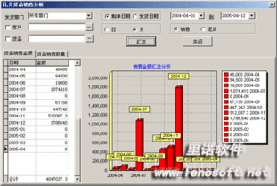 里諾銷售管理軟件,商品進銷存銷售系統(tǒng),簡單庫存系統(tǒng)免費版下載