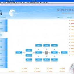 福科商業(yè)進銷存軟件 erp系統(tǒng)管理軟件供應商 東莞市南城威爾順電腦經(jīng)營部