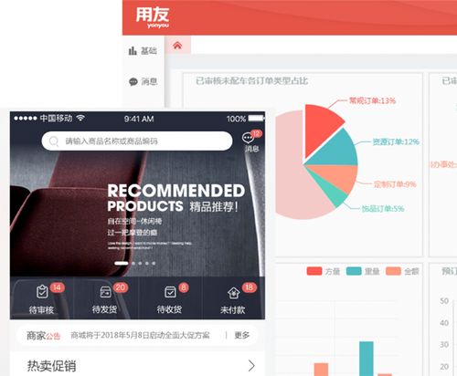 揚州用友軟件云營銷服務(wù)