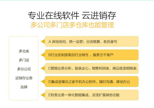 金蝶云進銷存標準版erp系統軟件銷售庫存倉庫財務管理網絡精斗云